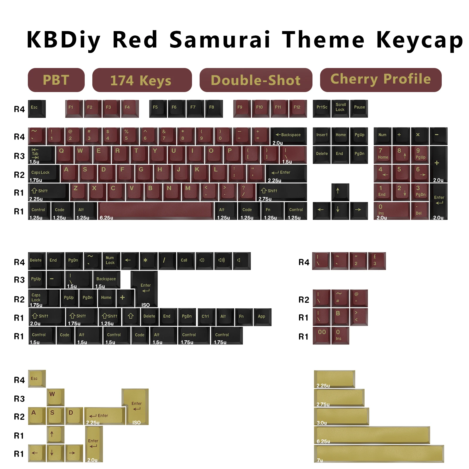 Gaming Keyboard Number Pad - أغطية مفاتيح KBDiy GMK مزدوجة الطبقة