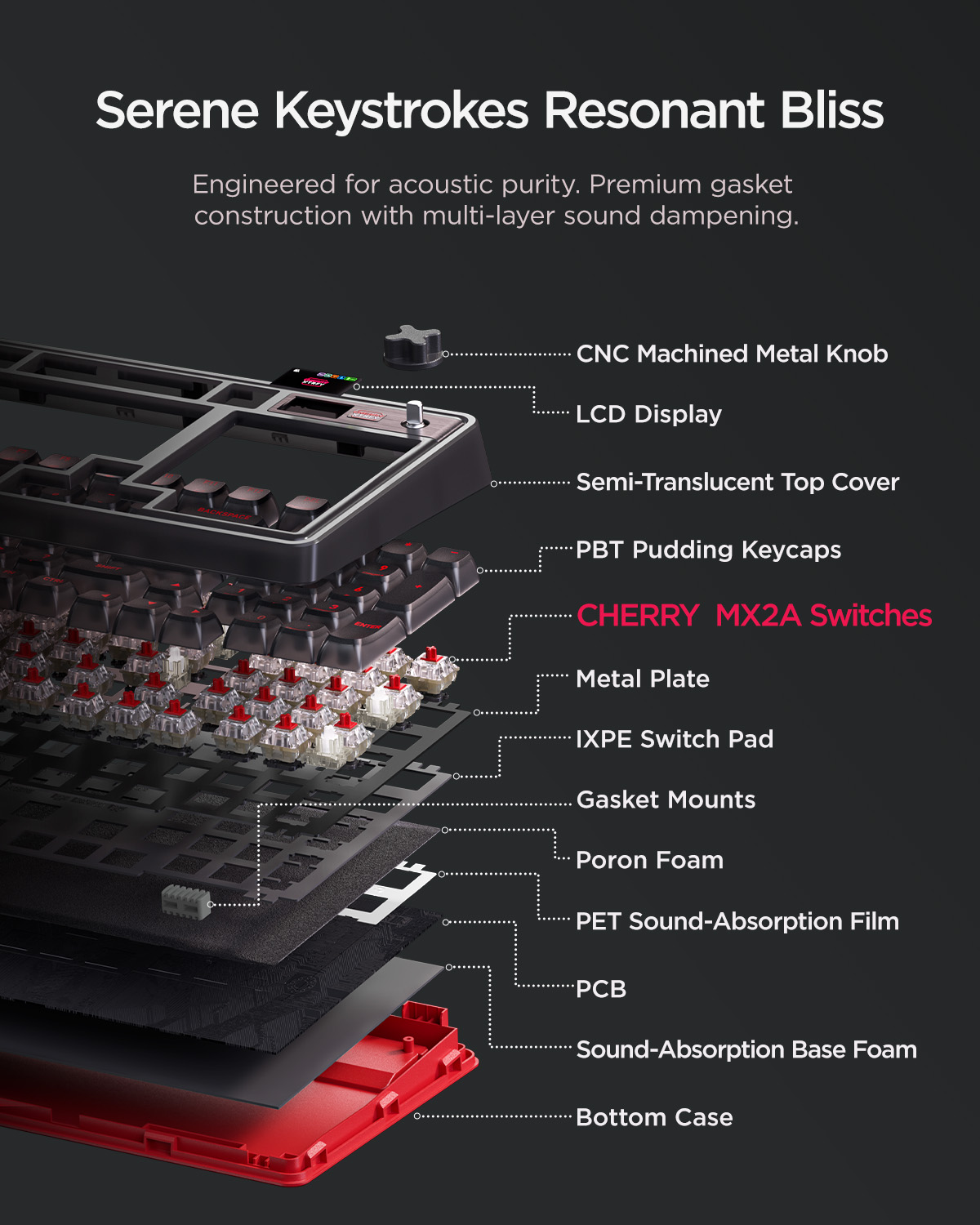 لوحة مفاتيح ميكانيكية من وي جي - مراجعة Gaming Keyboard Thocky وسعره