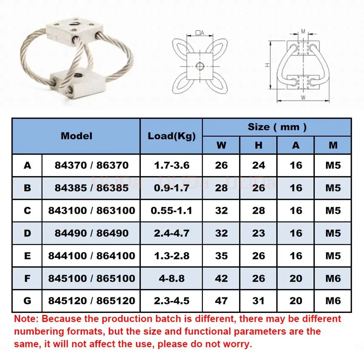 مثبت جديد صغير من الفولاذ المق - مراجعة Stabilizer Screw In وسعره